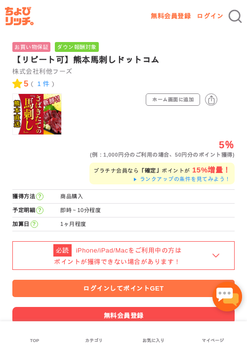 ドットの過去最高画像（ちょびリッチ・2026年5月1日）