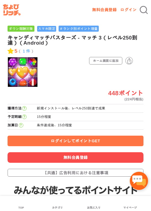 スターの過去最高画像（ちょびリッチ・2026年5月3日）