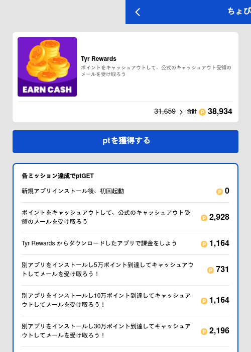 Tyr Rewardsの過去最高画像（ちょびリッチ（GF Rewards）・2026年5月19日）