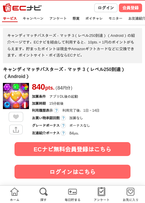 andの過去最高画像（ECナビ・2026年4月24日）