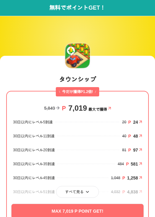 タウンシップの掲載記録画像(モッピー(SKYFLAG)・2026年7月1日)