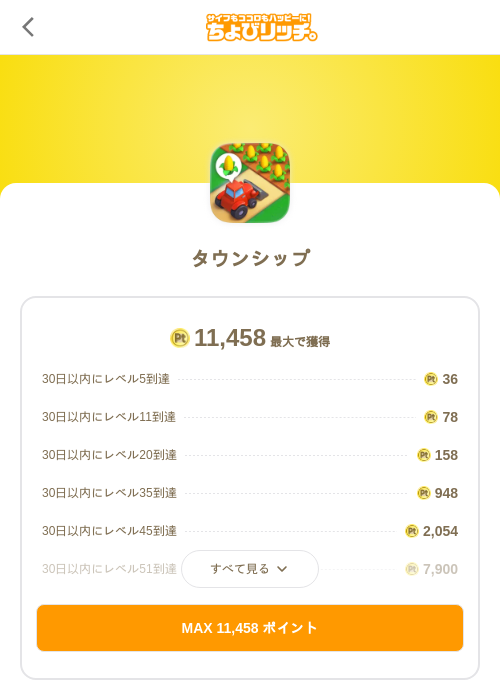 タウンシップの過去最高画像（ちょびリッチ（SKYFLAG）・2026年5月18日）