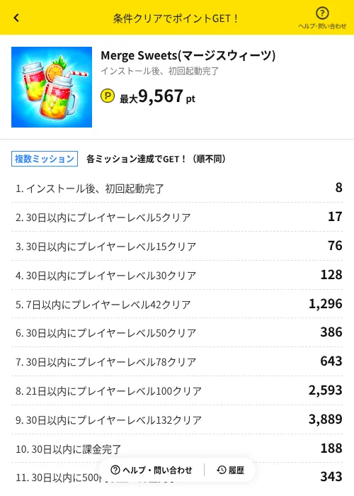 Merge Sweets(マージスウィーツ)の過去最高画像（ハピタス（AppDriver）・2026年6月14日）