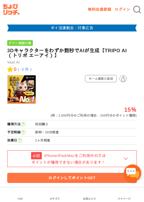 Poの過去最高画像（ちょびリッチ・2026年4月30日）