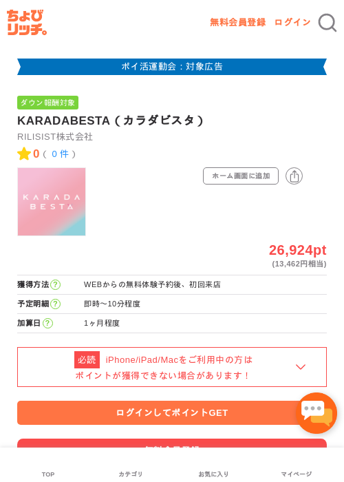 KARADABESTA（カラダビスタ）の過去最高画像（ちょびリッチ・2026年4月30日）