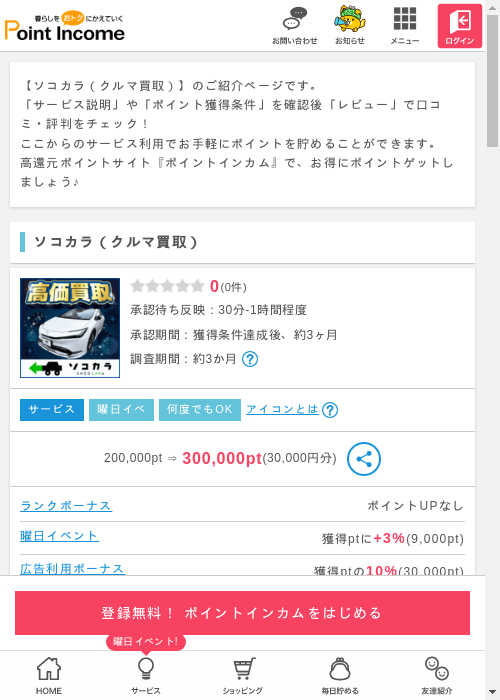 買取の過去最高画像（ポイントインカム・2026年3月11日）