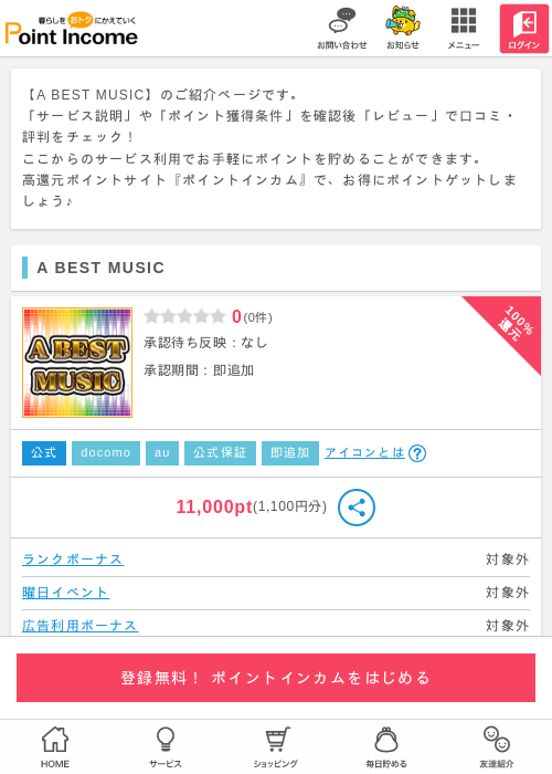 AppleMusicの過去最高画像（ポイントインカム・2026年4月2日）