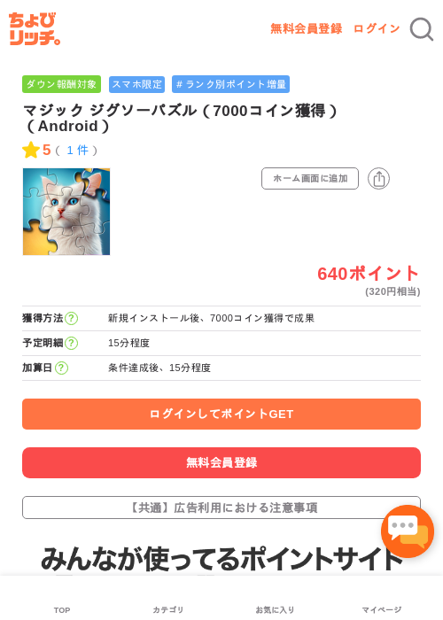 マジックの過去最高画像（ちょびリッチ・2026年5月3日）