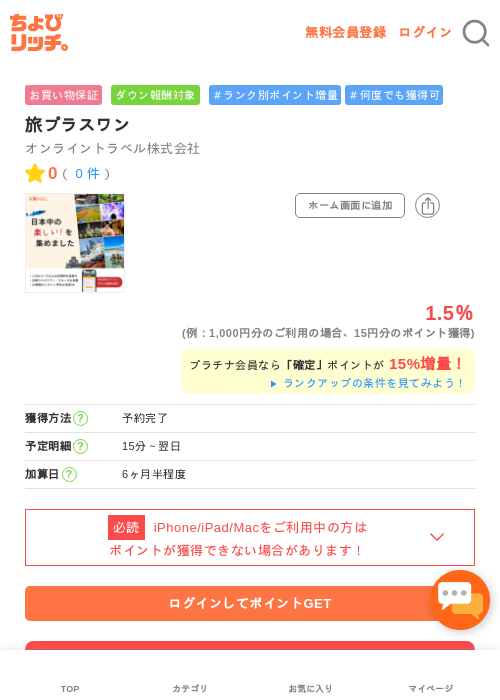 旅プラスワンの過去最高画像（ちょびリッチ・2026年5月1日）