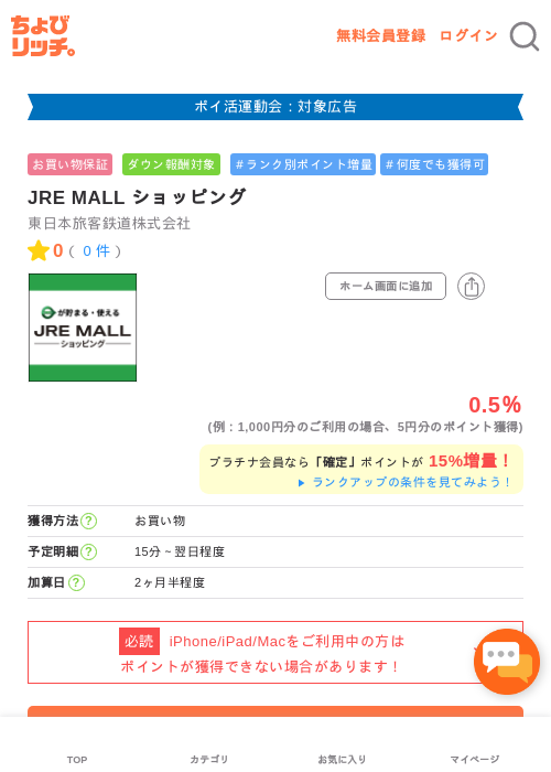 JRE MALL ショッピングの過去最高画像（ちょびリッチ・2026年4月29日）