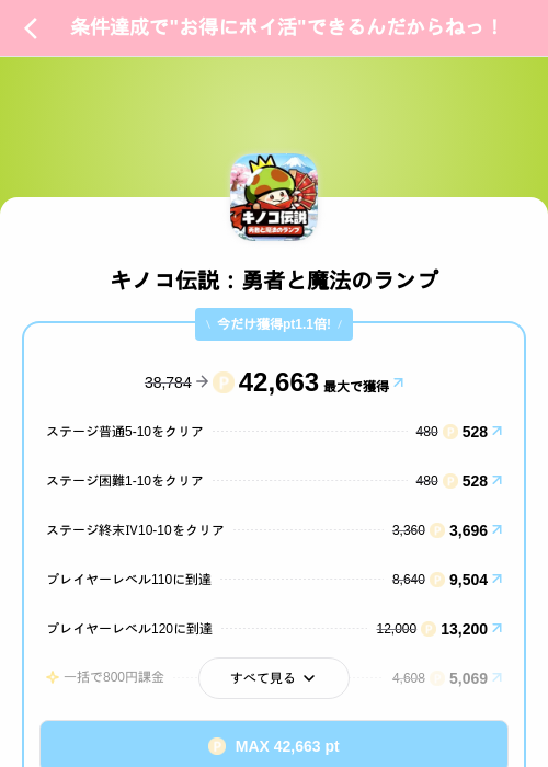 キノコ伝説：勇者と魔法のランプの掲載記録画像（Powl（SKYFLAG）・2026年8月12日）