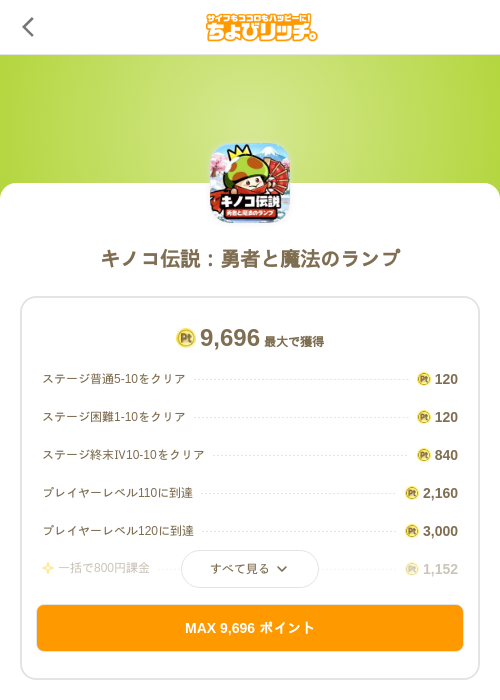 キノコ伝説：勇者と魔法のランプの過去最高画像（ちょびリッチ（SKYFLAG）・2026年5月19日）