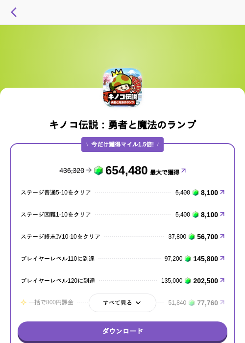 キノコ伝説：勇者と魔法のランプの過去最高画像（トリマ （ミッションA）・2026年5月4日）