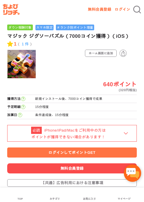 マジックの過去最高画像（ちょびリッチ・2026年5月3日）