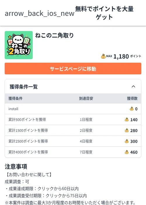 ねこの二角取りの過去最高画像（ちょびリッチ（Zucks）・2026年6月5日）