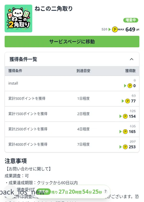 ねこの二角取りの掲載記録画像（ハピタス（Zucks）・2026年10月3日）