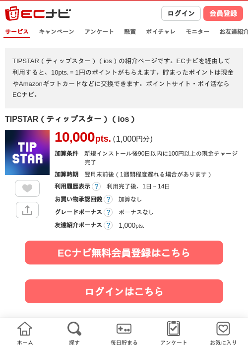 TIP STARの過去最高画像（ECナビ・2026年4月23日）
