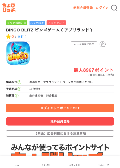 Bingの過去最高画像（ちょびリッチ・2026年5月3日）