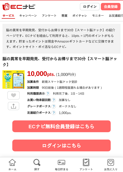 スマートの過去最高画像（ECナビ・2026年4月24日）