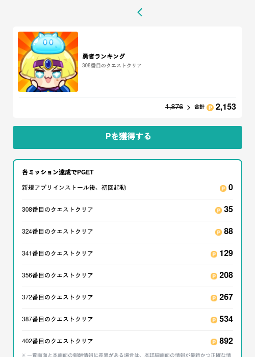 勇者ランキングの過去最高画像（モッピー（GF Rewards）・2026年5月15日）