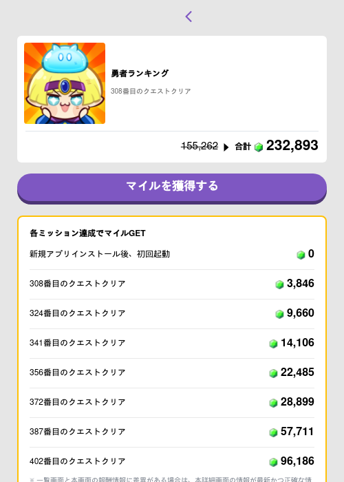 勇者ランキングの過去最高画像（トリマ （ミッションB）・2026年5月4日）