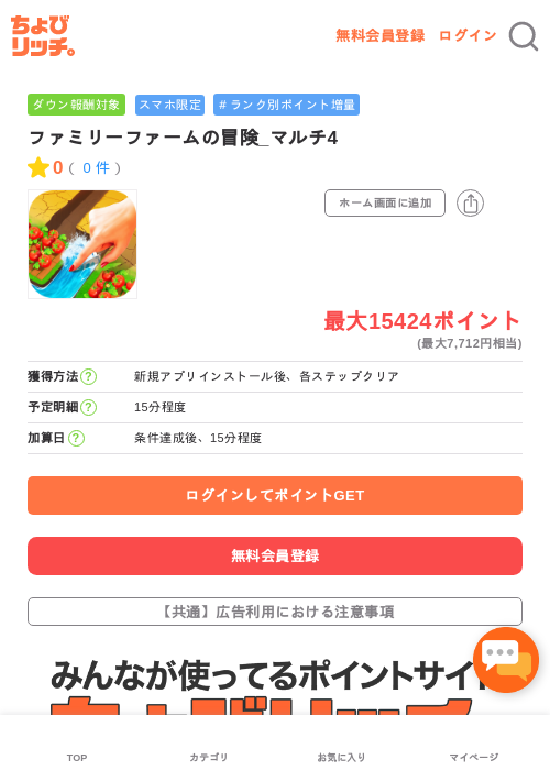 ファミリーファームの冒険の過去最高画像（ちょびリッチ・2026年5月3日）