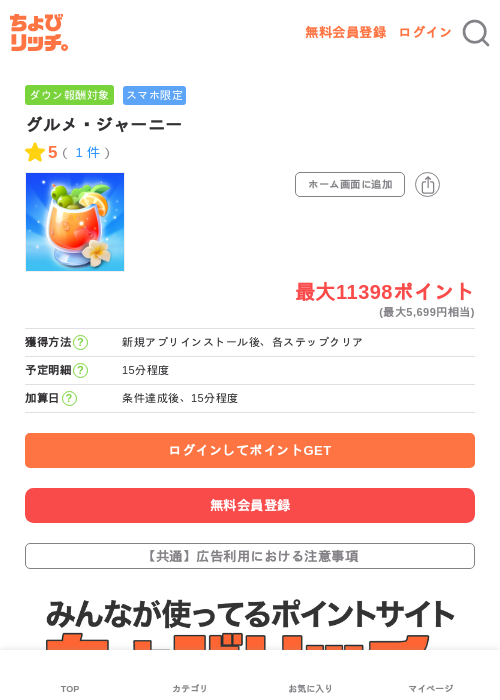 ジャーニーの過去最高画像（ちょびリッチ・2026年5月3日）