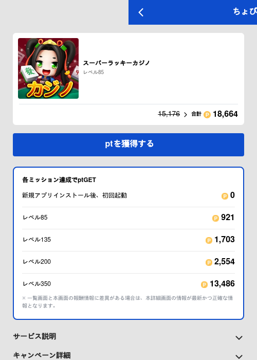 スーパーラッキーカジノの過去最高画像（ちょびリッチ（GF Rewards）・2026年5月19日）