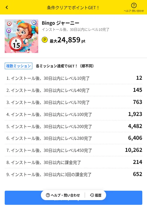 Bingo ジャーニーの過去最高画像（ハピタス（AppDriver）・2026年6月14日）
