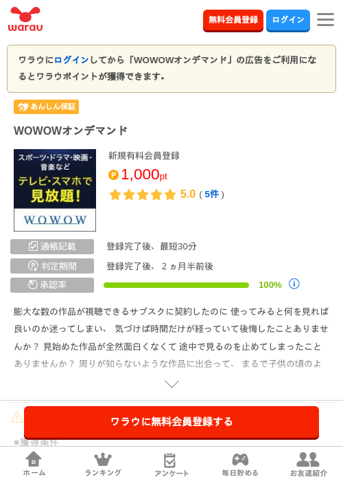 WOWOWオンデマンドの過去最高画像（ワラウ・2026年4月6日）