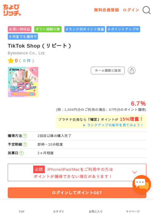 TikTok Shop（リピート）の過去最高画像（ちょびリッチ・2026年5月1日）