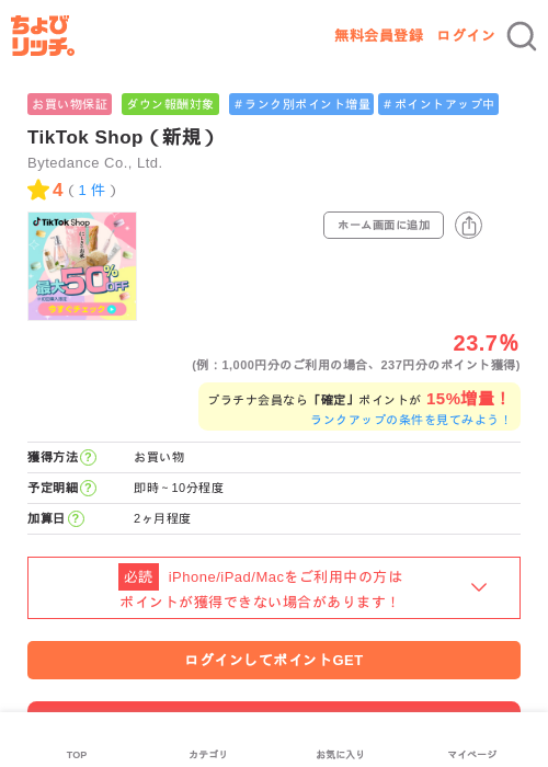 TikTok Shop（新規）の過去最高画像（ちょびリッチ・2026年6月5日）