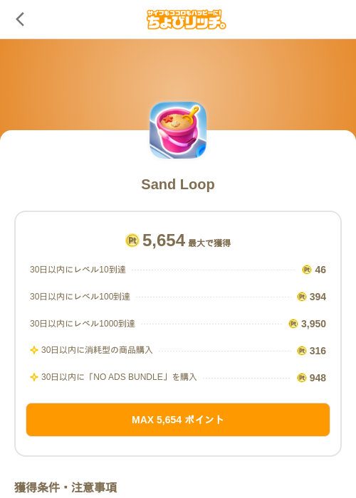 Sand Loopの過去最高画像（ちょびリッチ（SKYFLAG）・2026年5月19日）