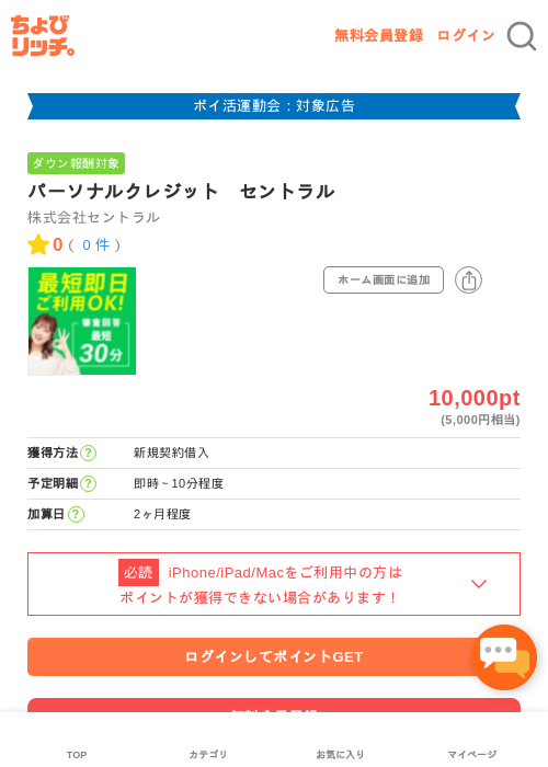 パーソナルクレジット　セントラルの過去最高画像（ちょびリッチ・2026年4月30日）