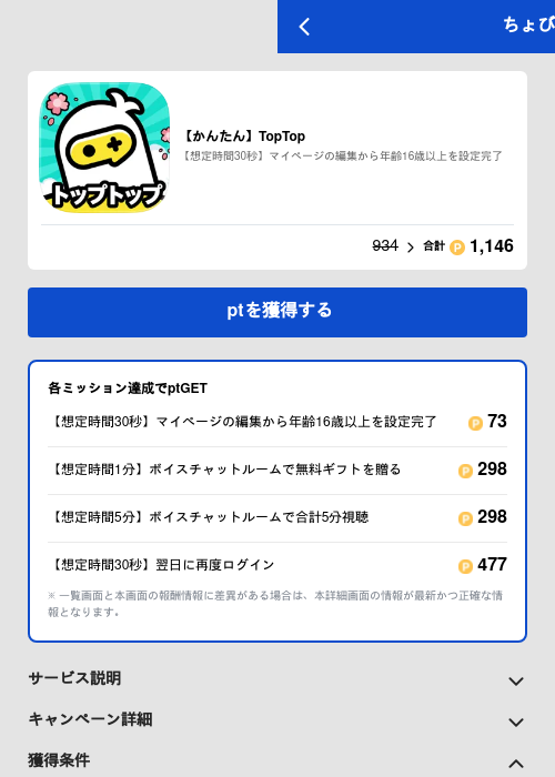 【かんたん】TopTopの過去最高画像（ちょびリッチ（GF Rewards）・2026年5月19日）