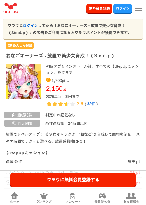 オーナーの過去最高画像（ワラウ・2026年4月20日）