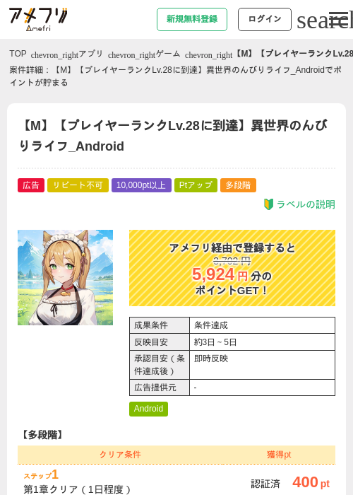 Roの過去最高画像（アメフリ・2026年5月6日）