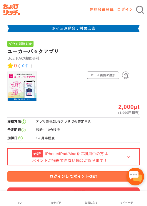 ユーカーパックアプリの過去最高画像（ちょびリッチ・2026年4月30日）