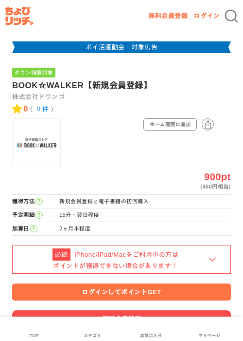 boの過去最高画像（ちょびリッチ・2026年4月30日）