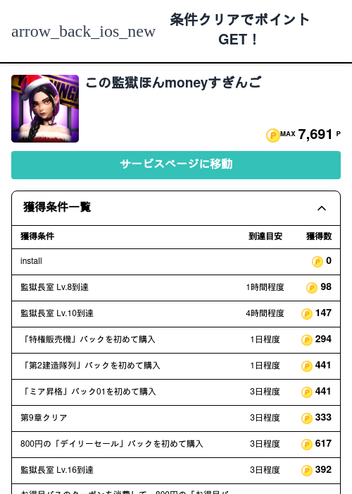 この監獄ほんmoneyすぎんごの過去最高画像（モッピー（Zucks）・2026年5月6日）