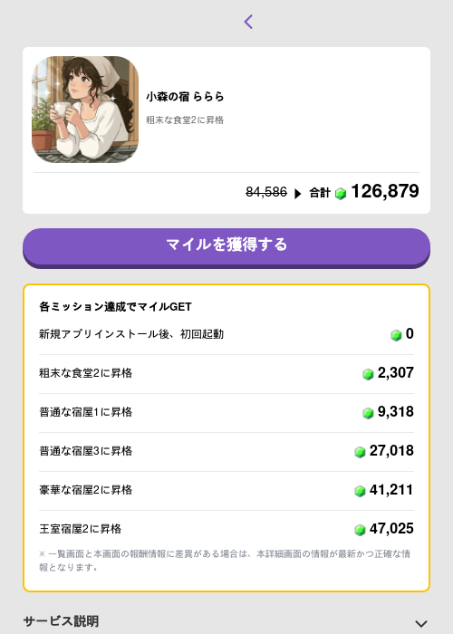 小森の宿 らららの過去最高画像（トリマ （ミッションB）・2026年5月4日）