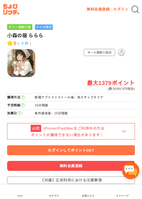 小森の宿 らららの過去最高画像（ちょびリッチ・2026年5月4日）