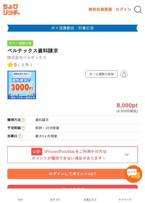 ベルテックス資料請求の過去最高画像（ちょびリッチ・2026年4月30日）