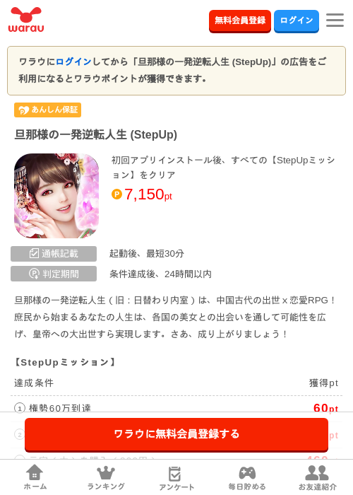 stepの過去最高画像（ワラウ・2026年4月20日）