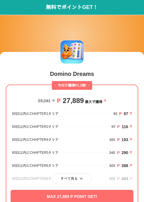 Domino Dreamsの掲載記録画像（モッピー（SKYFLAG）・2026年7月1日）