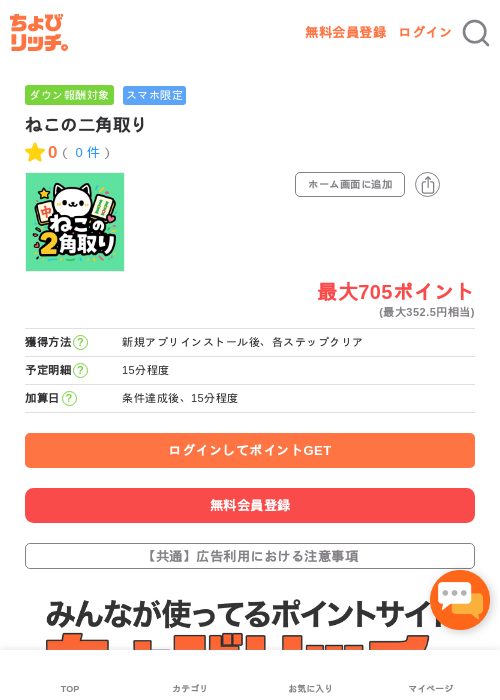 ねこの二角取りの過去最高画像（ちょびリッチ・2026年5月3日）
