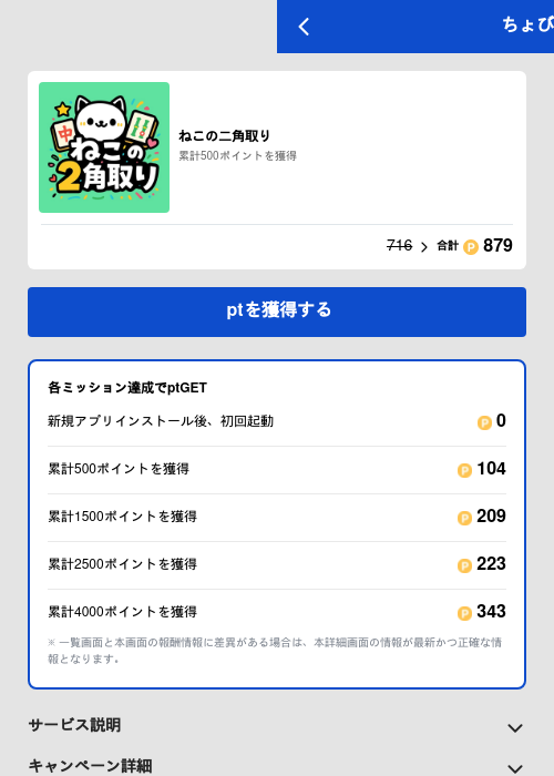 ねこの二角取りの過去最高画像（ちょびリッチ（GF Rewards）・2026年5月19日）