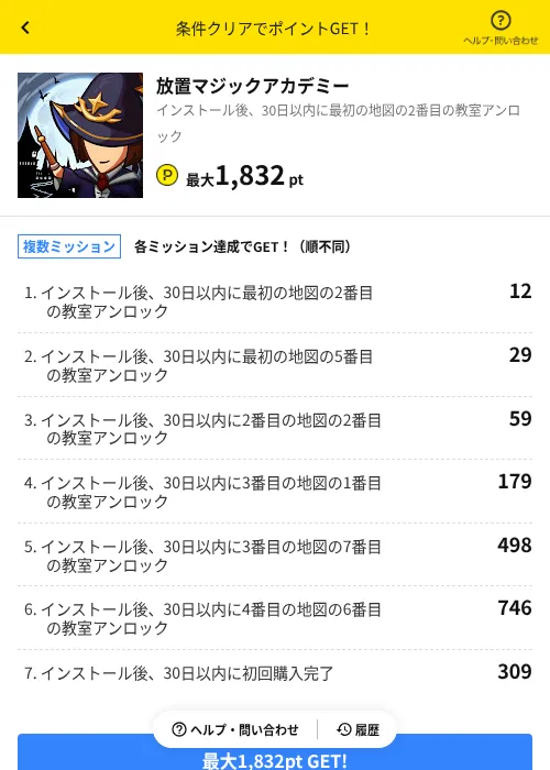 放置マジックアカデミーの過去最高画像（ハピタス（AppDriver）・2026年6月14日）