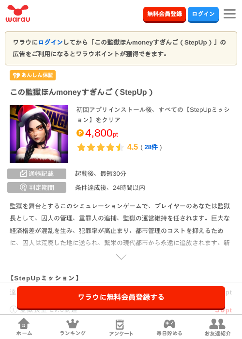 この監獄ほんmoneyすぎんご（StepUp）の過去最高画像（ワラウ・2026年5月7日）