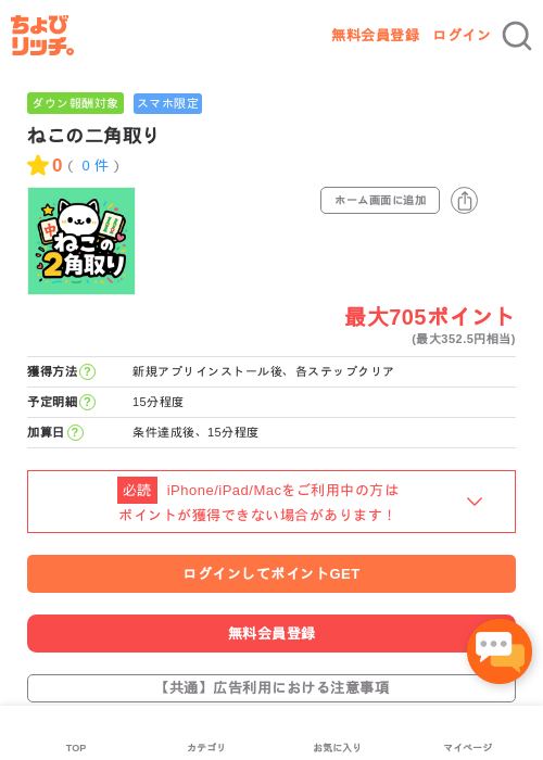 ねこの二角取りの過去最高画像（ちょびリッチ・2026年5月3日）